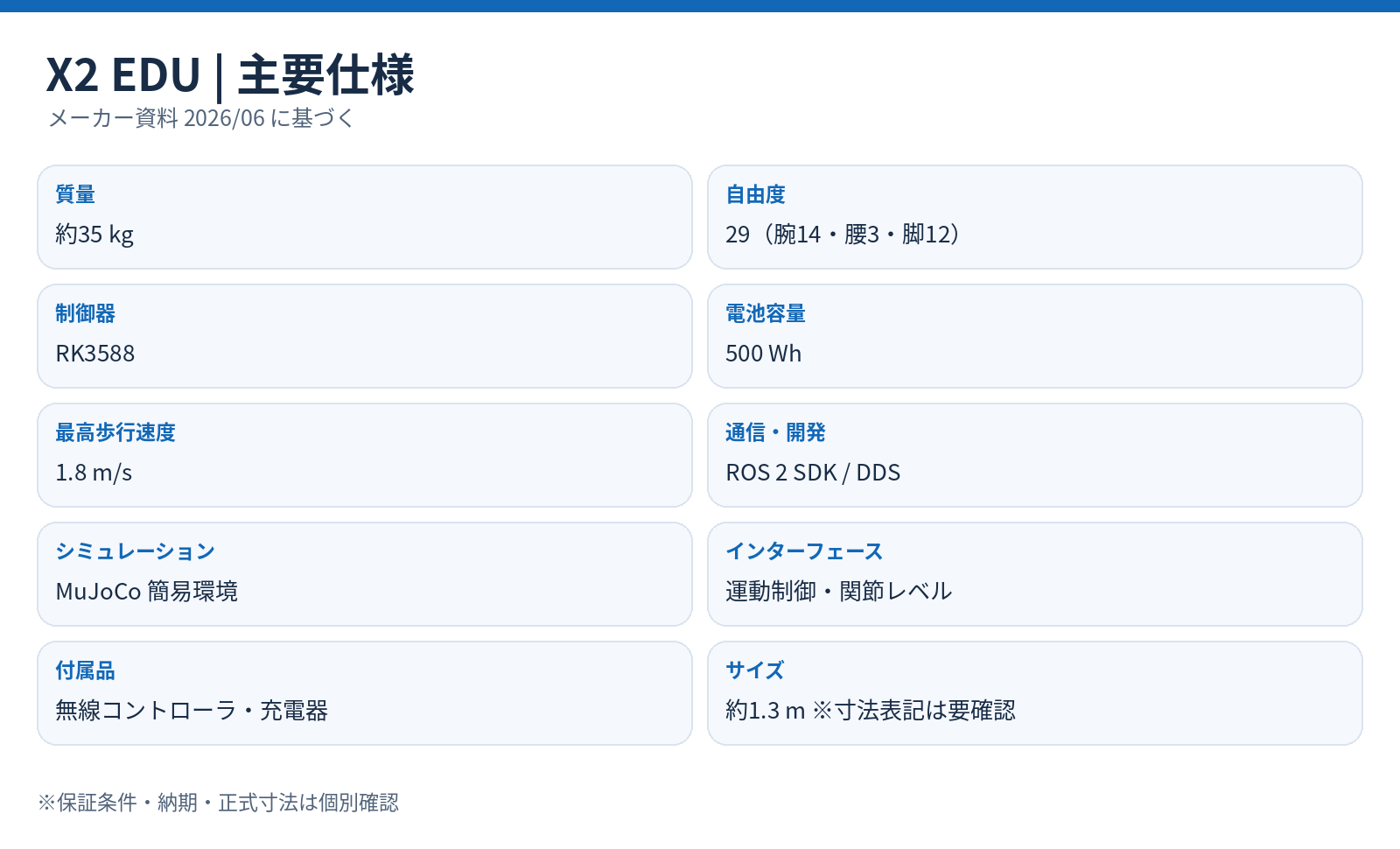 メーカー資料に基づくX2 EDU主要仕様図。正式仕様は要確認